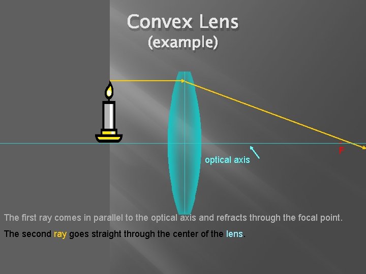 Convex Lens (example) optical axis • F The first ray comes in parallel to