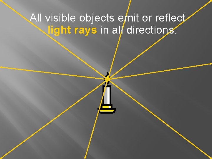 All visible objects emit or reflect light rays in all directions. 