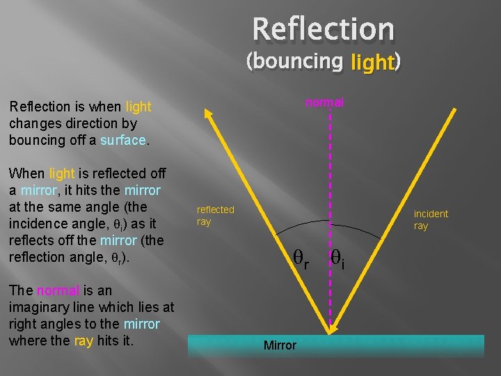 Reflection (bouncing light ) normal Reflection is when light changes direction by bouncing off