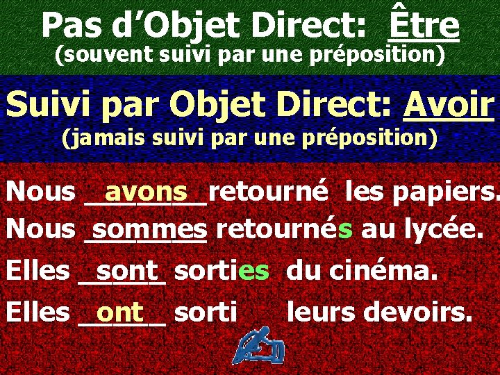Pas d’Objet Direct: Être (souvent suivi par une préposition) Suivi par Objet Direct: Avoir Pas d’Objet Direct: Être (souvent suivi par une préposition) Suivi par Objet Direct: Avoir