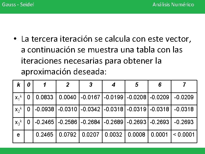 Gauss - Seidel Análisis Numérico • La tercera iteración se calcula con este vector,