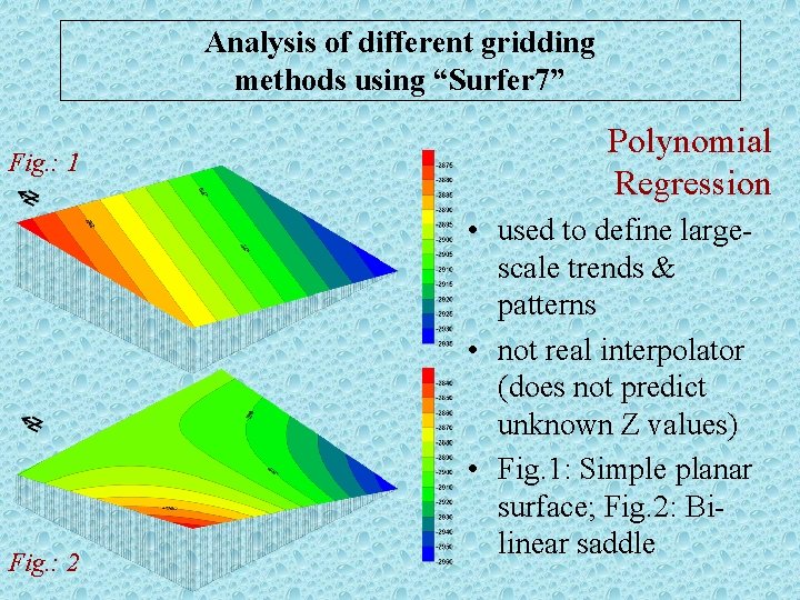 Analysis of different gridding methods using “Surfer 7” Fig. : 1 Fig. : 2