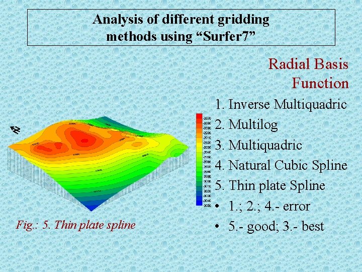 Analysis of different gridding methods using “Surfer 7” Radial Basis Function Fig. : 5.