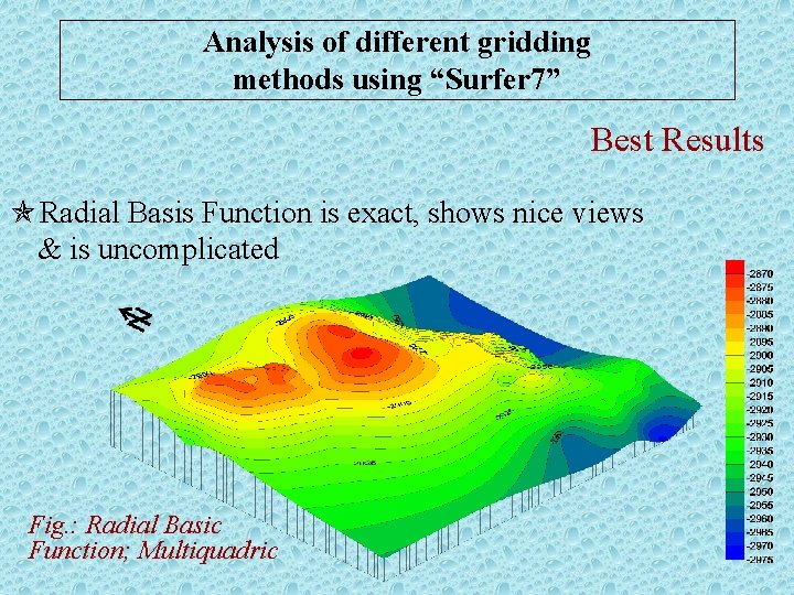 Analysis of different gridding methods using “Surfer 7” Best Results Radial Basis Function is