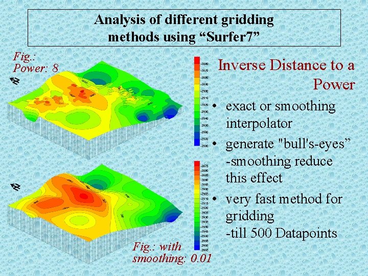 Analysis of different gridding methods using “Surfer 7” Fig. : Power: 8 Inverse Distance