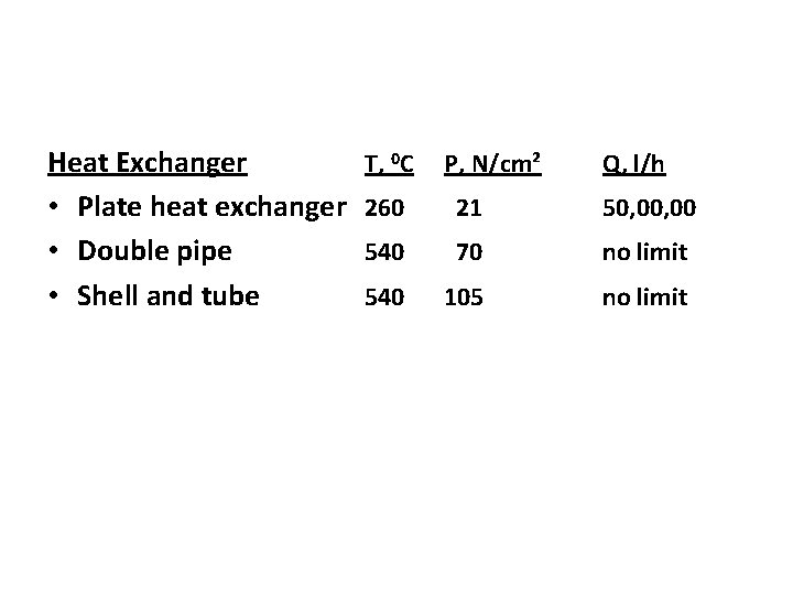 Heat Exchanger • Plate heat exchanger • Double pipe • Shell and tube T,