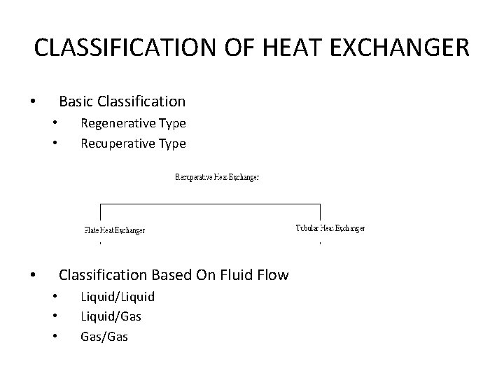 CLASSIFICATION OF HEAT EXCHANGER Basic Classification • • • Regenerative Type Recuperative Type Classification