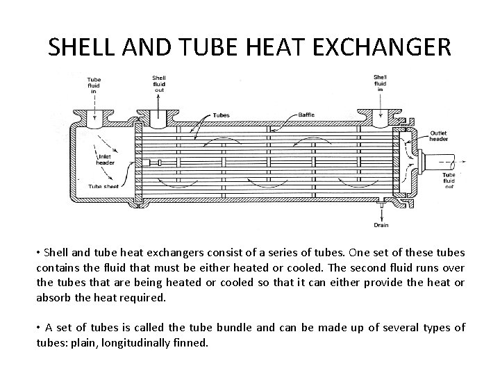 SHELL AND TUBE HEAT EXCHANGER • Shell and tube heat exchangers consist of a
