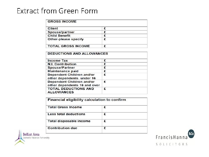 Extract from Green Form Extract from Green Form