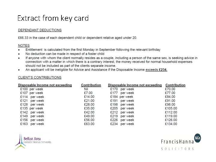 Extract from key card Extract from key card