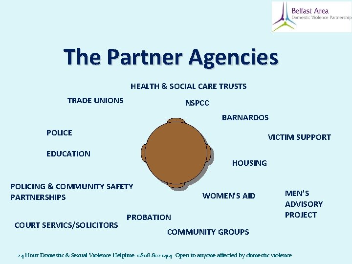 The Partner Agencies HEALTH & SOCIAL CARE TRUSTS TRADE UNIONS NSPCC BARNARDOS POLICE VICTIM The Partner Agencies HEALTH & SOCIAL CARE TRUSTS TRADE UNIONS NSPCC BARNARDOS POLICE VICTIM