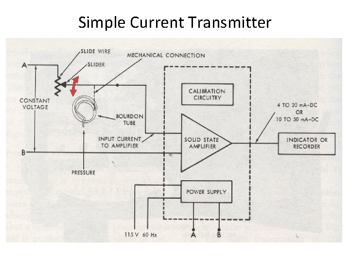 Simple Current Transmitter 