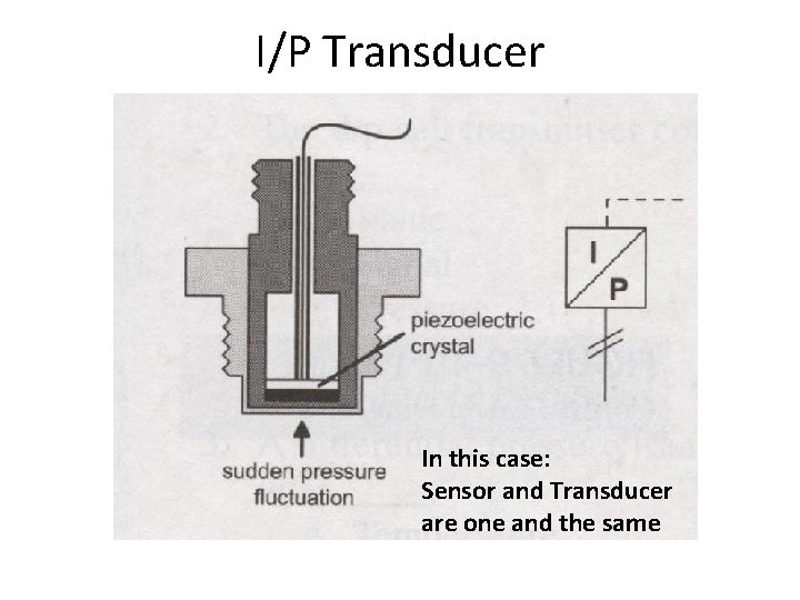 I/P Transducer In this case: Sensor and Transducer are one and the same 
