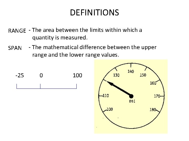 DEFINITIONS RANGE The area between the limits within which a quantity is measured. SPAN