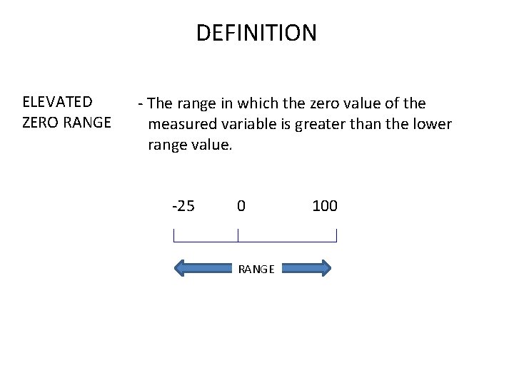 DEFINITION ELEVATED ZERO RANGE The range in which the zero value of the measured
