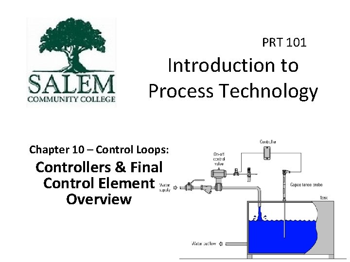 PRT 101 Introduction to Process Technology Chapter 10 – Control Loops: Controllers & Final
