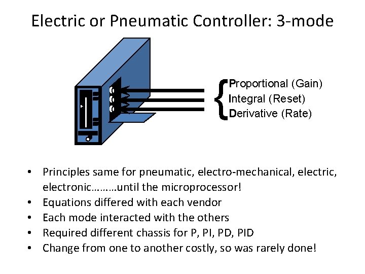 Electric or Pneumatic Controller: 3 mode { Proportional (Gain) Integral (Reset) Derivative (Rate) •