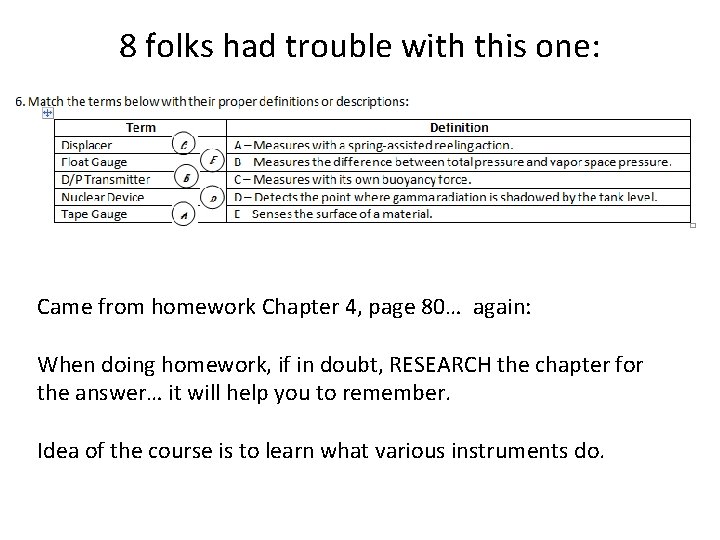 8 folks had trouble with this one: Came from homework Chapter 4, page 80…