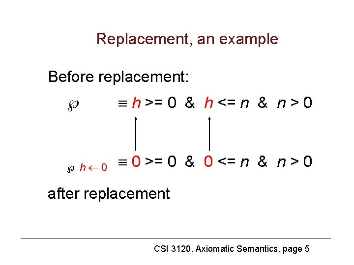 Replacement, an example Before replacement: h >= 0 & h <= n & n