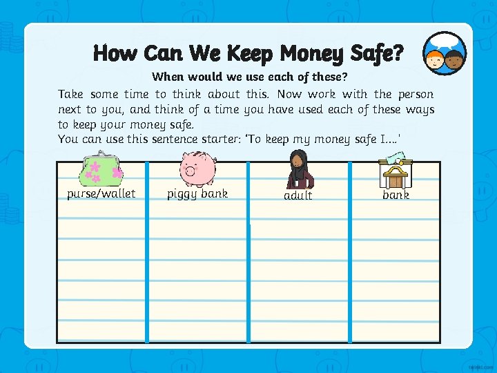 How Can We Keep Money Safe? When would we use each of these? Take