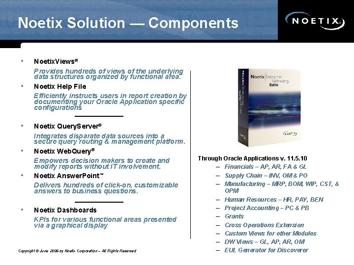 Noetix Solution — Components • • • Noetix. Views® Provides hundreds of views of Noetix Solution — Components • • • Noetix. Views® Provides hundreds of views of