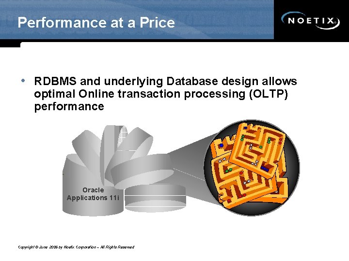 Performance at a Price • RDBMS and underlying Database design allows optimal Online transaction Performance at a Price • RDBMS and underlying Database design allows optimal Online transaction