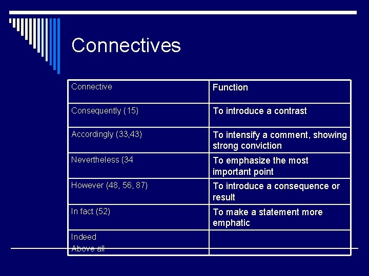 Connectives Connective Function Consequently (15) To introduce a contrast Accordingly (33, 43) To intensify