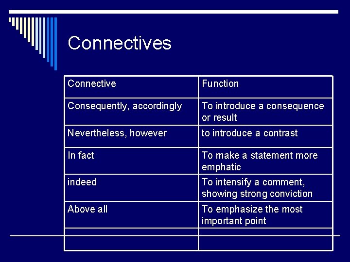 Connectives Connective Function Consequently, accordingly To introduce a consequence or result Nevertheless, however to