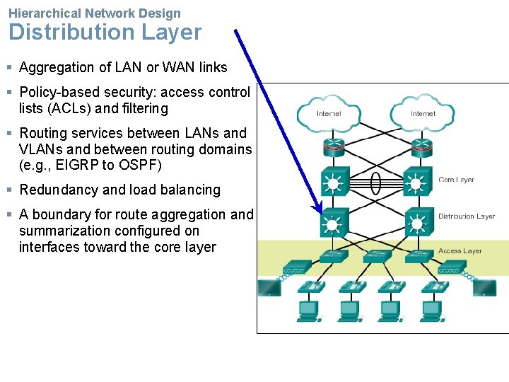 Hierarchical Network Design Distribution Layer § Aggregation of LAN or WAN links § Policy-based
