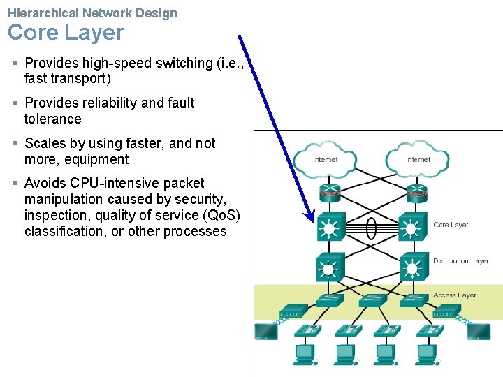 Hierarchical Network Design Core Layer § Provides high-speed switching (i. e. , fast transport)