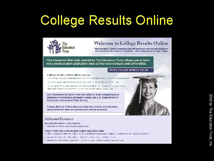 College Results Online 2008 by The Education Trust, Inc. 