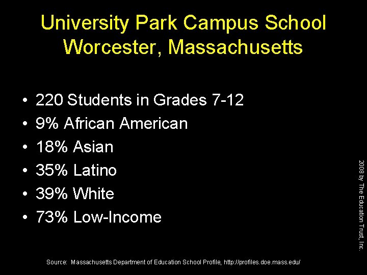 University Park Campus School Worcester, Massachusetts 220 Students in Grades 7 -12 9% African