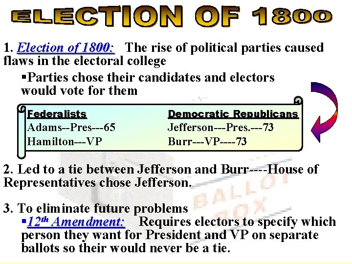 1. Election of 1800: The rise of political parties caused flaws in the electoral