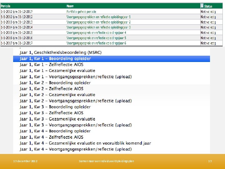 Jaar 1 en verder 13 december 2012 Samen naar een Individueel Opleidingsplan 13 