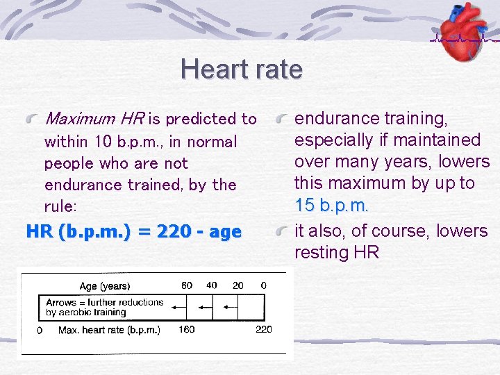 Heart rate Maximum HR is predicted to within 10 b. p. m. , in