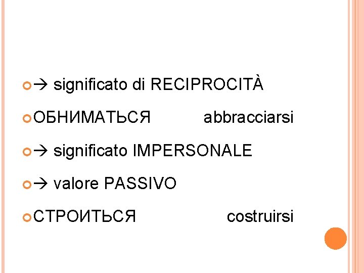  significato di RECIPROCITÀ ОБНИМАТЬСЯ abbracciarsi significato IMPERSONALE valore PASSIVO СТРОИТЬСЯ costruirsi 