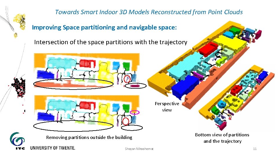 Towards Smart Indoor 3 D Models Reconstructed from Point Clouds Improving Space partitioning and