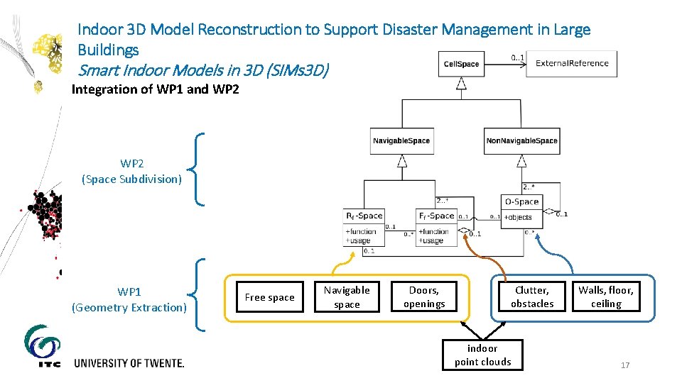 Indoor 3 D Model Reconstruction to Support Disaster Management in Large Buildings Smart Indoor