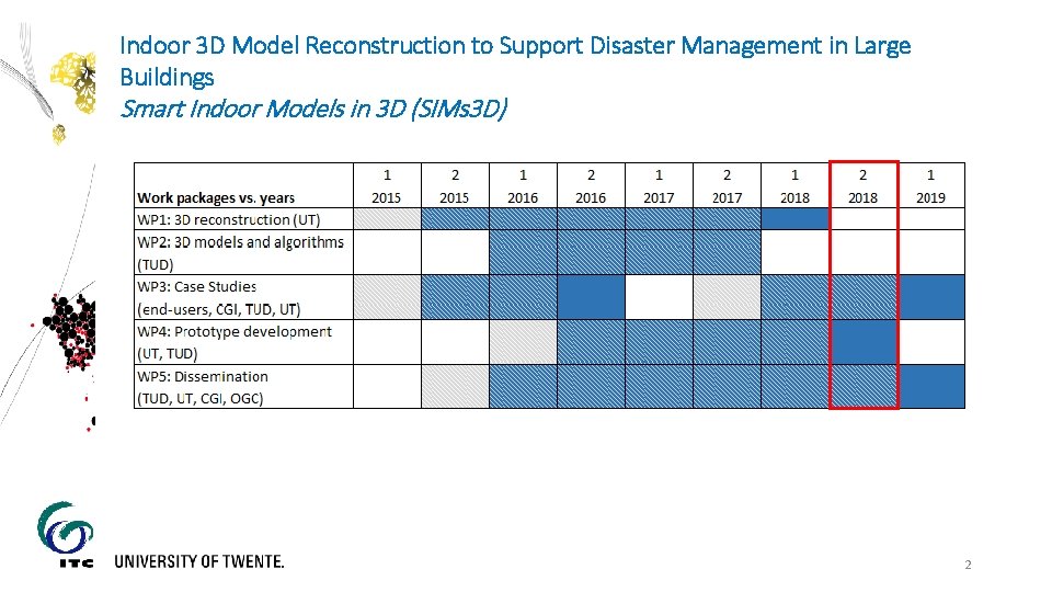 Indoor 3 D Model Reconstruction to Support Disaster Management in Large Buildings Smart Indoor