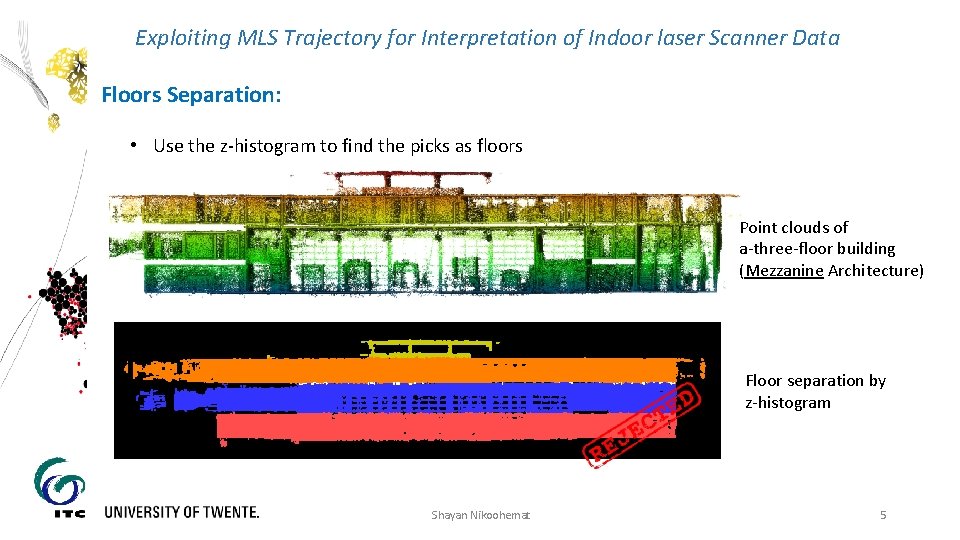 Exploiting MLS Trajectory for Interpretation of Indoor laser Scanner Data Floors Separation: • Use