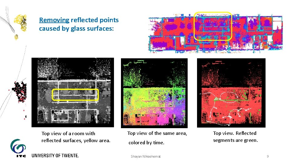 Removing reflected points caused by glass surfaces: Top view of a room with reflected