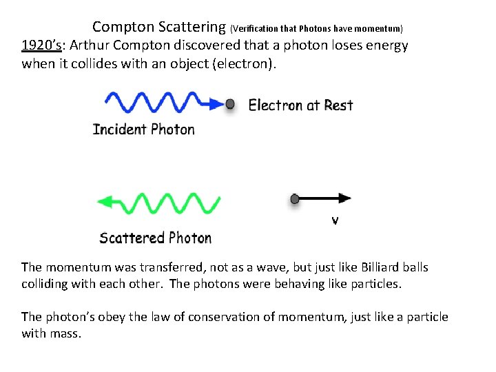 Compton Scattering (Verification that Photons have momentum) 1920’s: Arthur Compton discovered that a photon