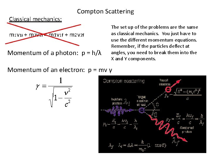 Classical mechanics: Compton Scattering m 1 v 1 i + m 2 v 2