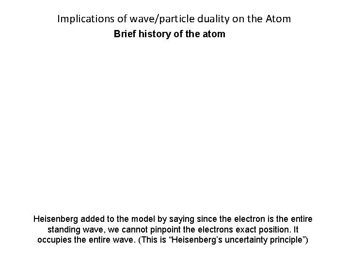 Implications of wave/particle duality on the Atom Brief history of the atom Heisenberg added