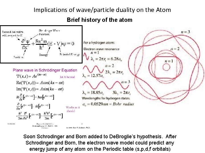 Implications of wave/particle duality on the Atom Brief history of the atom Soon Schrodinger