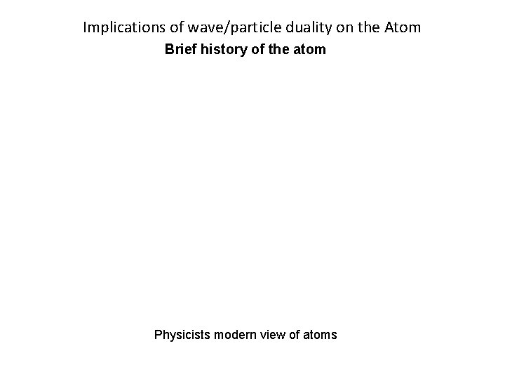 Implications of wave/particle duality on the Atom Brief history of the atom Physicists modern