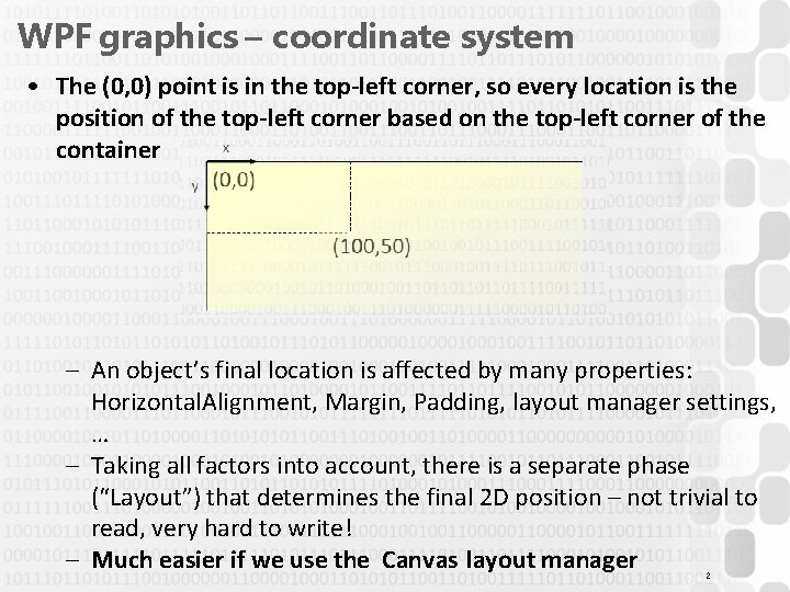 WPF graphics – coordinate system • The (0, 0) point is in the top-left