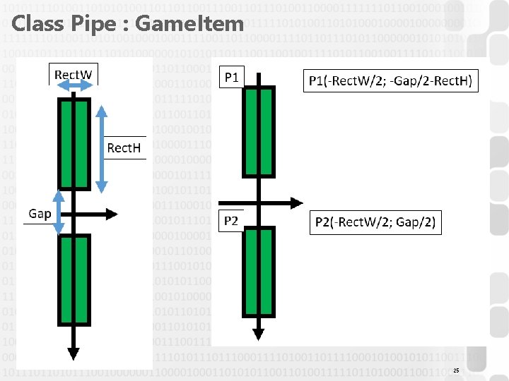 Class Pipe : Game. Item 25 