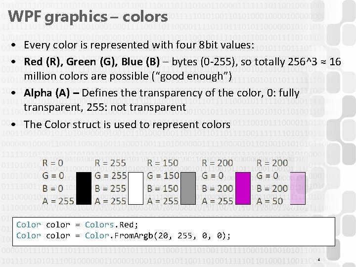 WPF graphics – colors • Every color is represented with four 8 bit values: