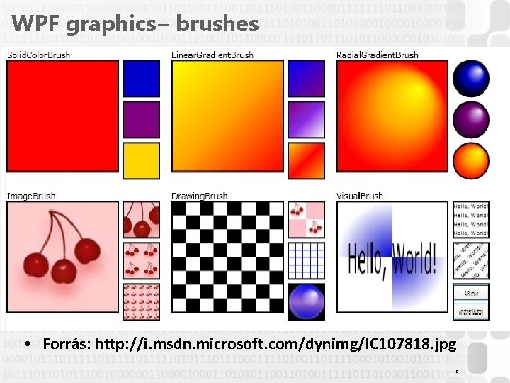 WPF graphics – brushes • Forrás: http: //i. msdn. microsoft. com/dynimg/IC 107818. jpg 5